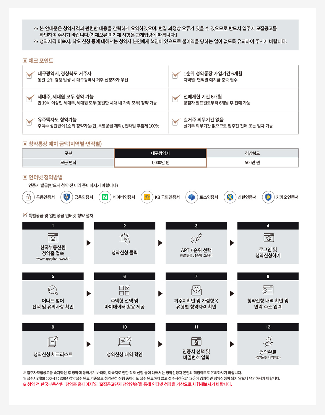 어나드범어 청약안내문