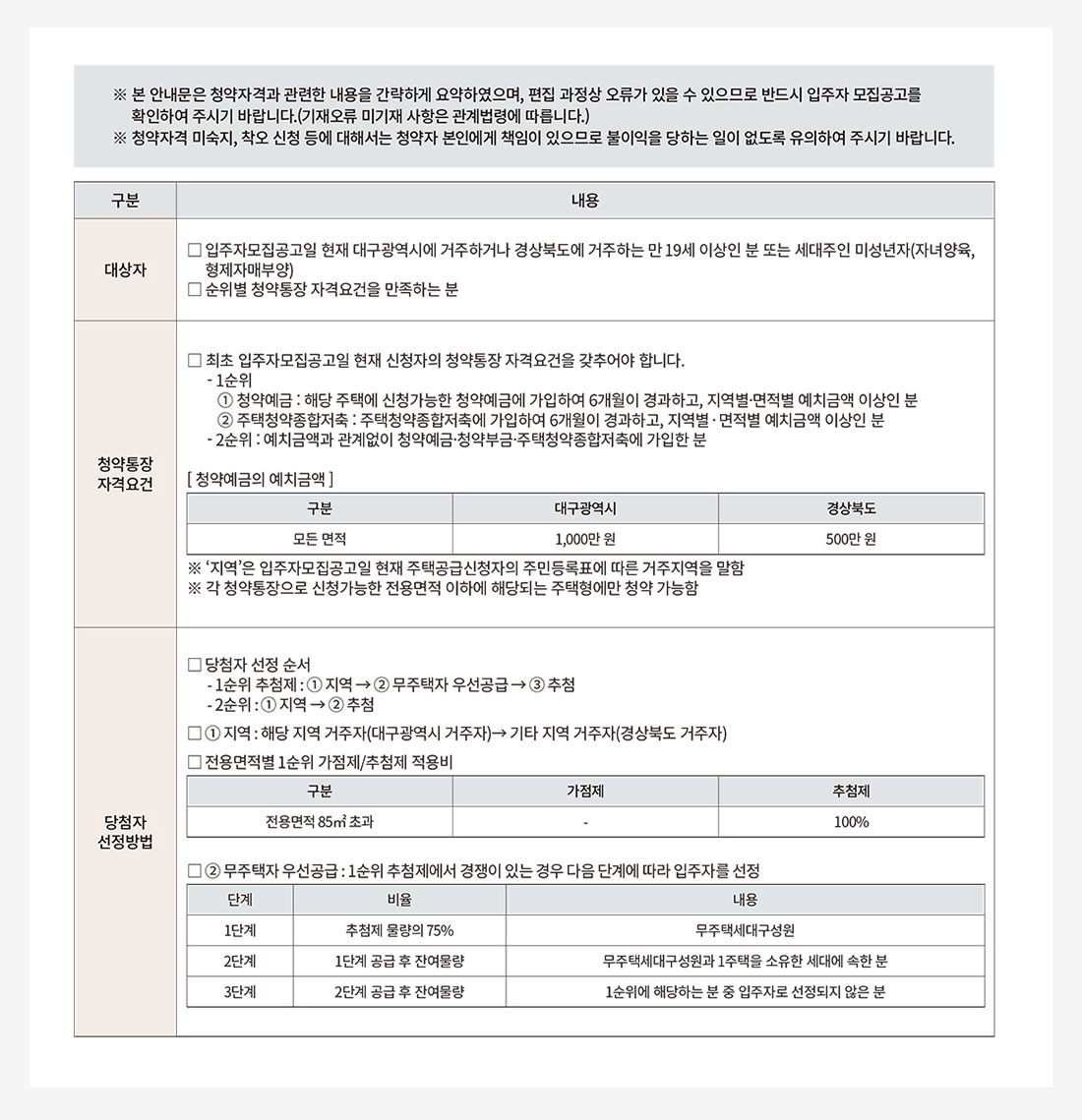 어나드범어 일반공급