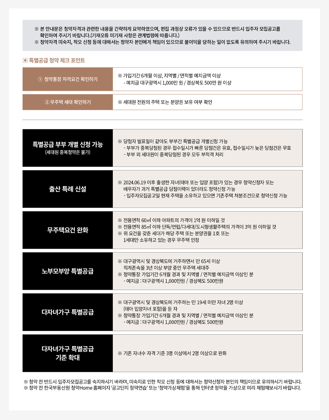 어나드범어 특별공급