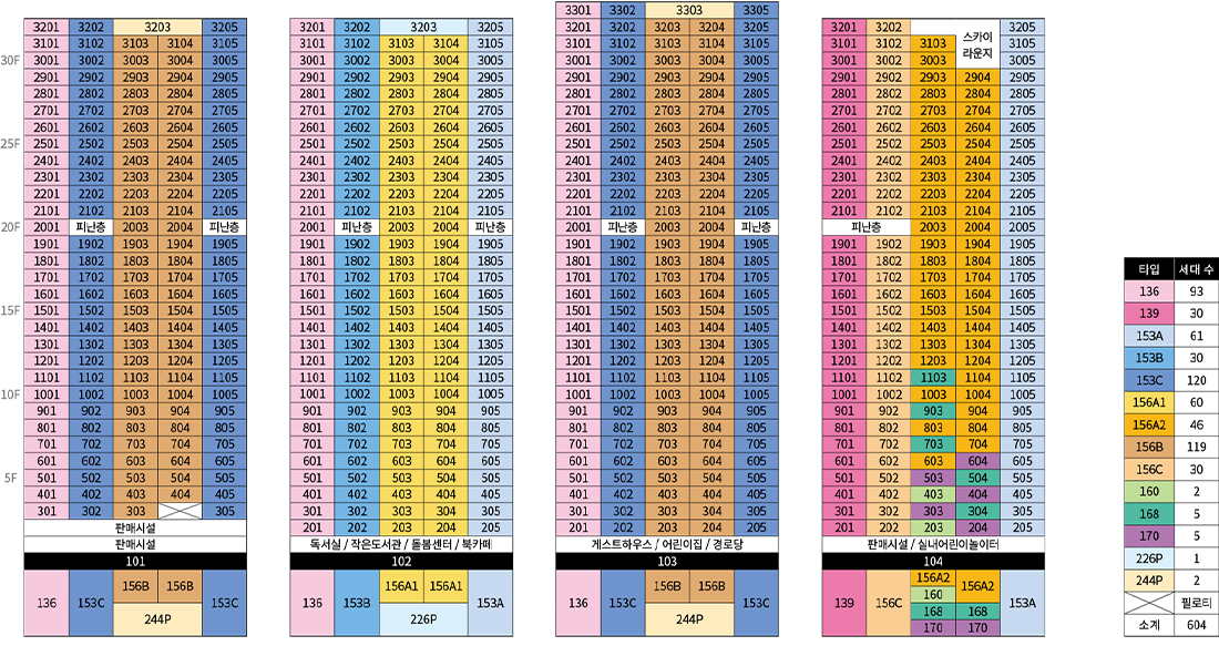 어나드범어 동호수 배치도