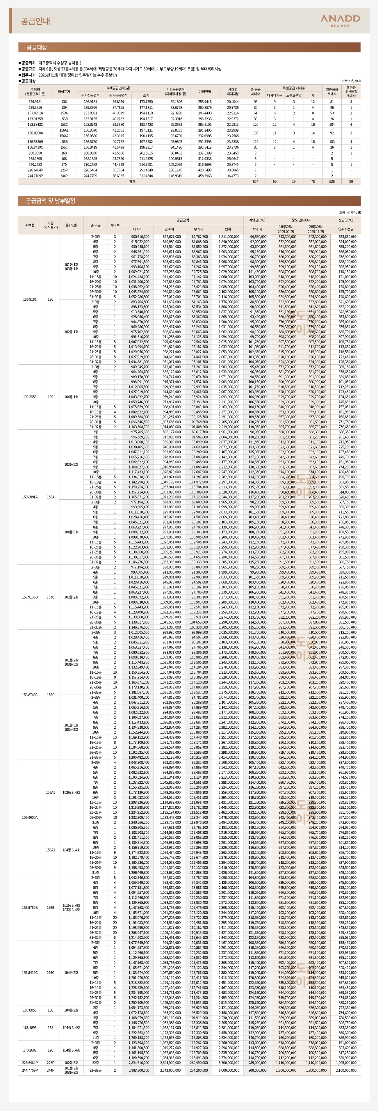 어나드범어 공급안내